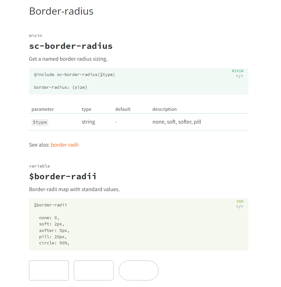 I parsed the SassDoc JSON object to create custom documentation visuals.